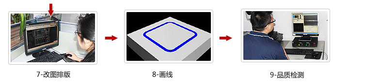 蝕刻流程_03.gif